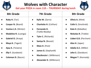 Wolves With Character -- CARING