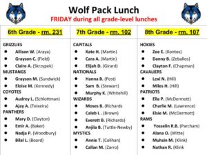 UPDATED -- 2Q Wolf Pack Lunch