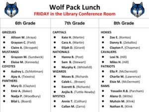 Wolf Pack Lunch-2Q