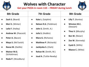 Wolves with Character -- February