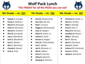 Wolf Pack Lunch -- 3Q