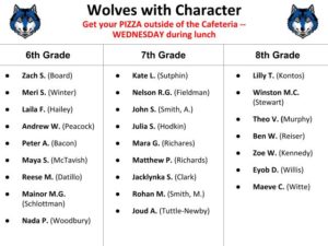NEW -- Wolves with Character, February