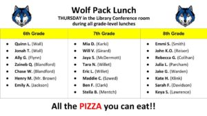 2Q Wolf Pack Lunch -- 2020