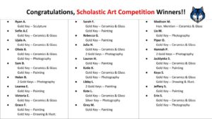 Scholastic Art Winners -- 2020