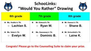 SchooLinks Drawing, Nov. 2025