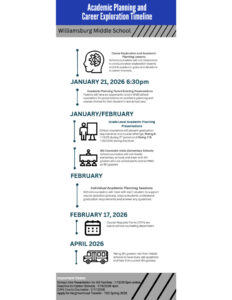 thumbnail of 2026 Academic Planning Timeline At A Glance Graphic