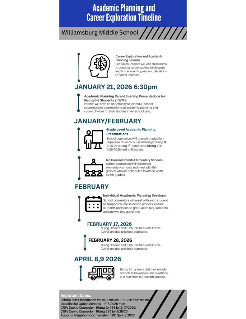 thumbnail of Academic Planning Timeline Graphic