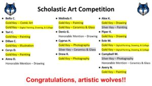 Scholastic Art Competition, 2026