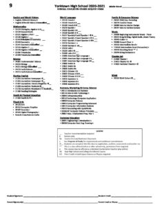 9th grade CRF 2021-22