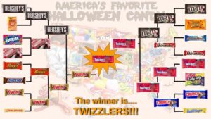 Halloween Candy -- Twizzlers wins!