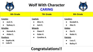 Wolves With Character -- Caring