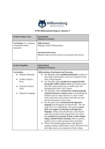 2022 Quarter 3 WMS Differentiation Report