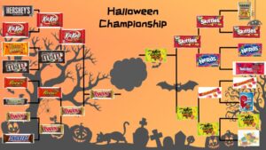 Halloween Candy Championship Round, 2022