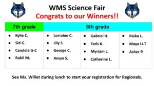 2023 WMS Science Fair Winners