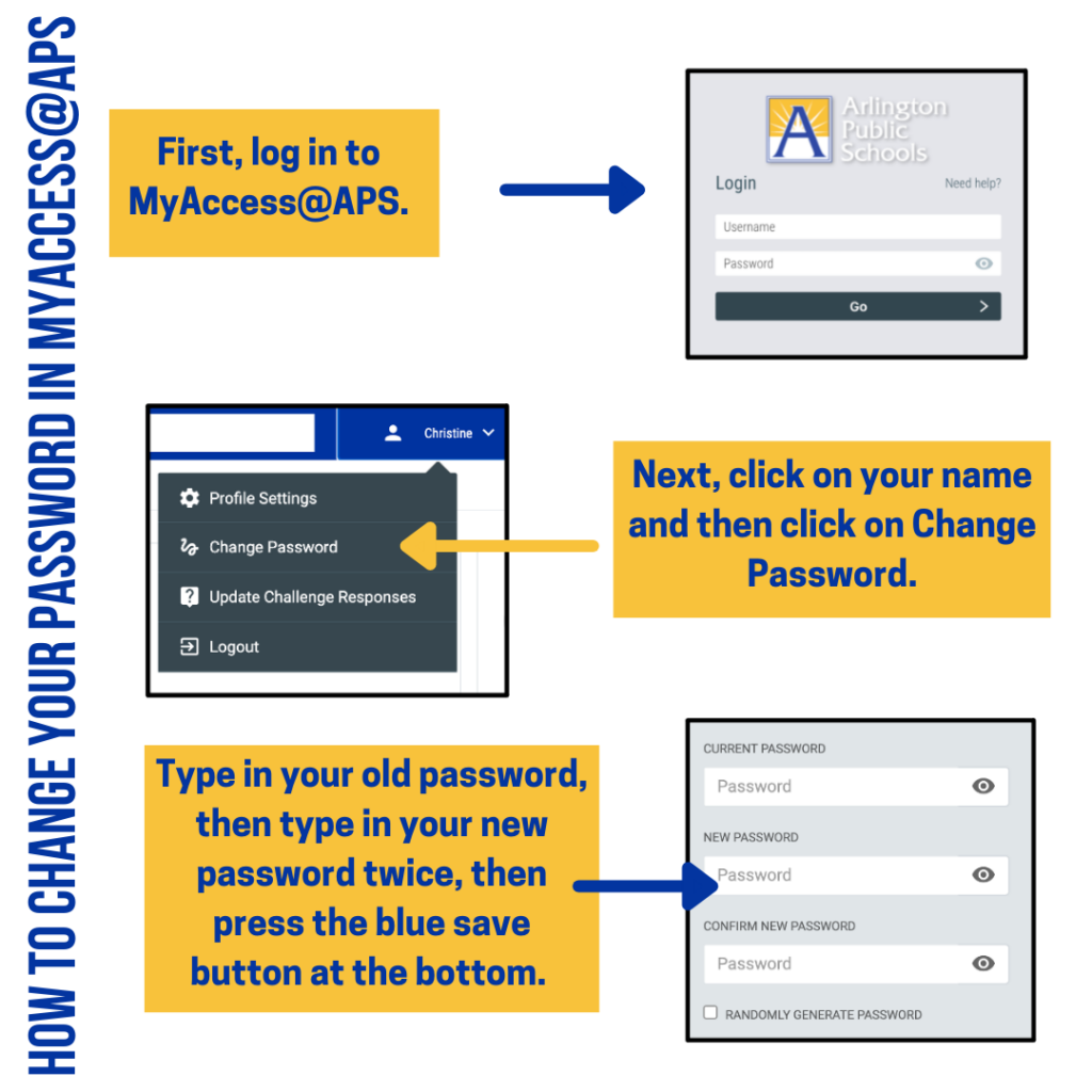 How to Change your Password in MyAccess