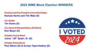 WMS Mock Election Results, 2024r