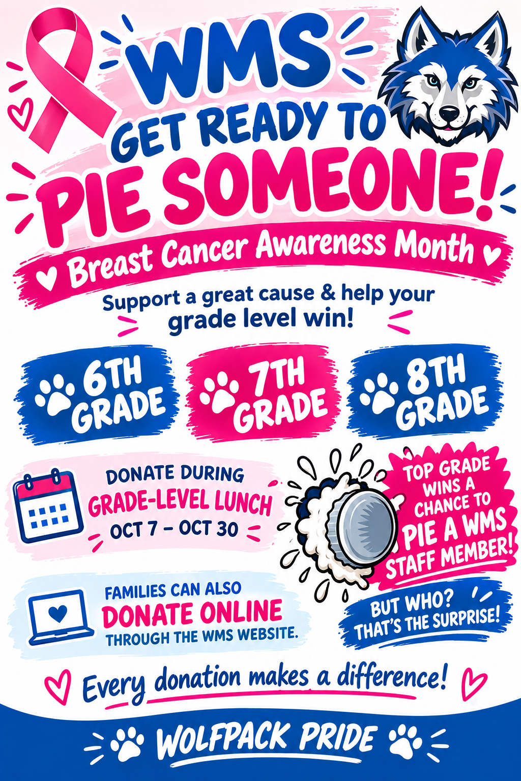 breast cancer awareness